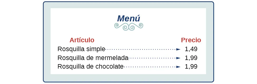 Una carta de precios de donas de una cafetería en la que una dona normal cuesta 1,49 dólares y una dona de gelatina y otra de chocolate 1,99 dólares.