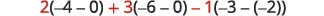 A mathematical expression is displayed, which reads as two multiplied by the quantity four minus zero, plus three multiplied by the quantity six minus zero, minus one multiplied by the quantity negative three minus negative two.