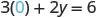An algebraic equation showing 3 multiplied by 0, plus 2y, equals 6. The 0 is highlighted in blue, indicating a substitution or a specific value being considered in the equation.