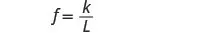 A mathematical equation, f = k/L, is displayed in black text on a white background, indicating that f is inversely proportional to L and directly proportional to k.