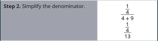 The next line’s direction reads “Step 2. Simplify the denominator.” To the right of this, we have 1/4 over the quantity (4 plus 9), under which we have 1/4 over 13.