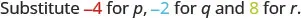 The image shows the instruction: 'Substitute -4 for p, -2 for q and 8 for r.' The numbers -4, -2, and 8 are highlighted in red, light blue, and yellow respectively.