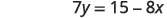 A mathematical equation is displayed, showing 7y = 15 - 8x. This linear equation relates variables 'y' and 'x' with constant terms.