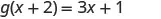 A mathematical equation is displayed: g(x + 2) = 3x + 1, against a white background.