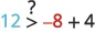 An inequality expression showing '12 > ? -8 + 4' on a white background. The number '12' is light blue, '-8' is red, and the question mark is above the greater than symbol.