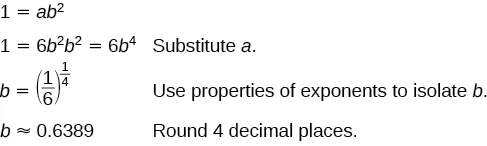 The image shows steps on how to substitute the expression found for a into a second equation to find the value of b.