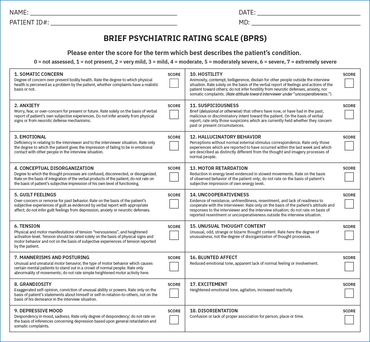 A form used to assess the psychiatric status of a client. It assesses somatic concern, anxiety, emotional withdrawal, conceptual disorganization, guilt feelings, tension, mannerisms and posturing, grandiosity, depressive mood, hostility, suspiciousness, hallucinatory behavior, motor retardation, uncooperativeness, unusual thought content, blunted affect, excitement, and disorientation from 1 to 7.