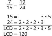 The image shows the calculation of the Least Common Denominator (LCD) for the fractions 7/15 and 19/24. It details the prime factorization of 15 (3*5) and 24 (2*2*2*3), leading to an LCD of 120.