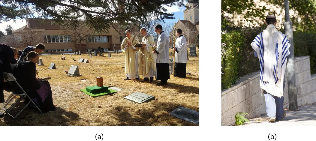 Photos of (a) a funeral taking place at a cemetery with a religious person speaking over the grave and (b) A person wearing a tallit or prayer shawl.