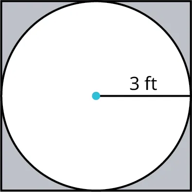 A square is circumscribed about a circle. The radius of the circle is marked 3 feet.