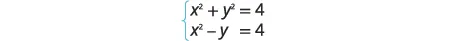 A system of two equations is shown, featuring a circle equation x^2 + y^2 = 4 and a parabola-like equation x^2 - y = 4. This setup is typical for finding intersection points of these two graphs.