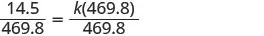 A mathematical equation is displayed on a white background, showing 14.5 divided by 469.8 equals k multiplied by 469.8, all divided by 469.8.