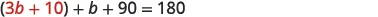 A mathematical equation is displayed: (3b + 10) + b + 90 = 180, featuring variables and numerical values.
