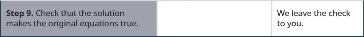 Step 9. Check that the solution makes the original equations true.