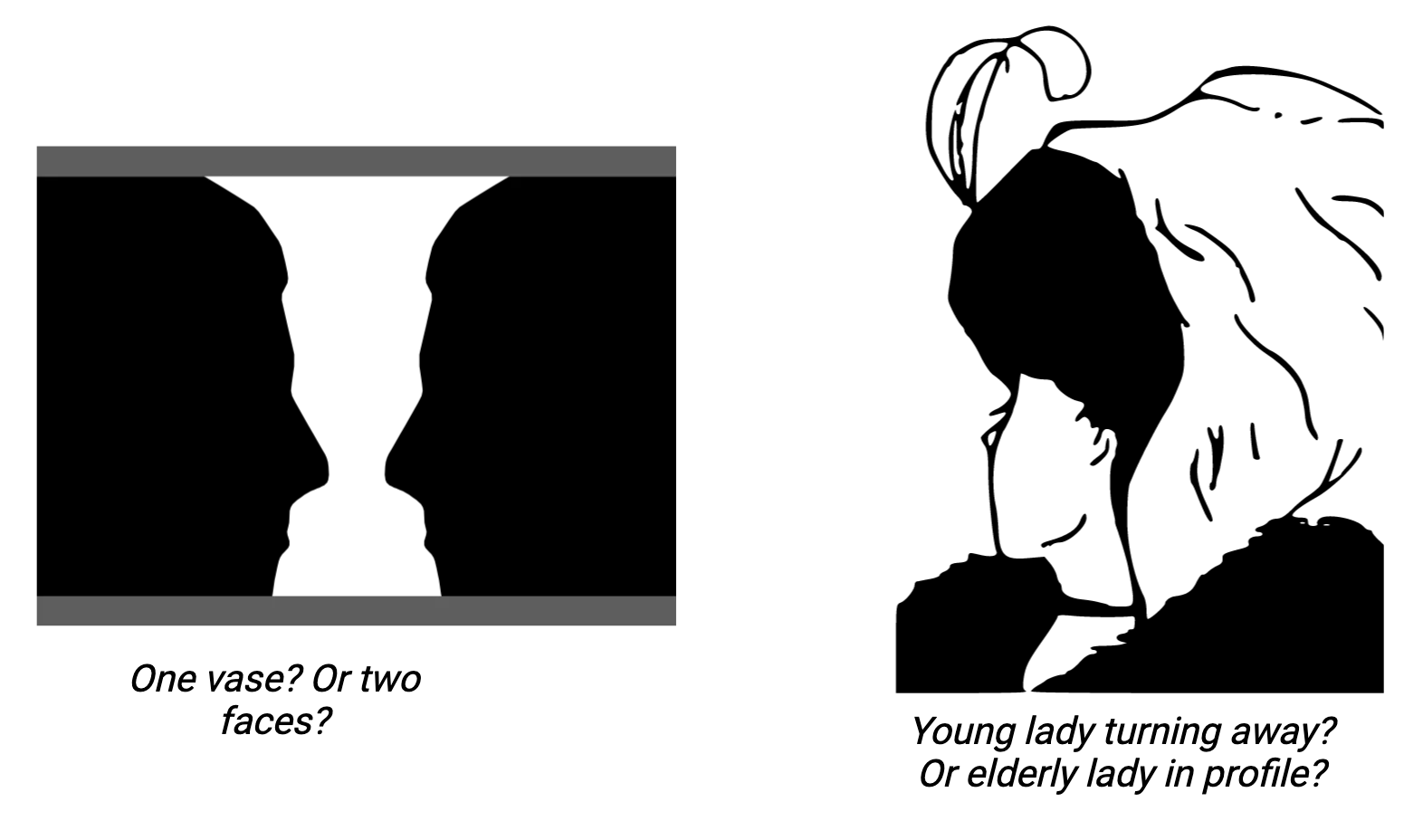 Left is a black and white drawing that can be perceived as a white vase on black background or black profiles of two faces on white background. Right is a black and white drawing that can be perceived as a young woman looking away and to the back or an old woman looking forward and to the side.