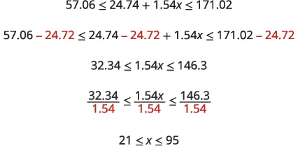 The image illustrates the step-by-step solution of a compound inequality, beginning with 57.06  A  24.74 + 1.54x  A  171.02, subtracting 24.72 from all parts, and then dividing by 1.54 to isolate x, resulting in 21  A  x  A  95.
