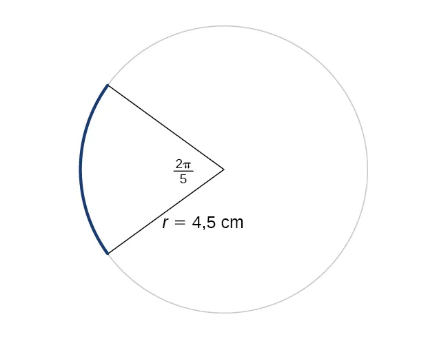 Gráfico de un círculo con ángulo de 2pi/5 y radio de 4,5 cm.