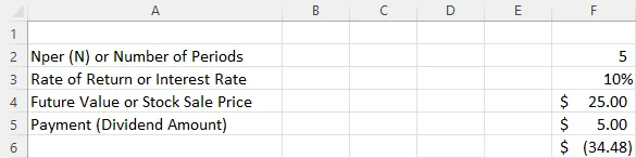 A screenshot of excel showing the Nper (N) or Periods of 5, Rate of Return or Interest Rate of 10%, Future Value or Stock Sale Price of $25 each, and Payment (Dividend Amount) of $5 with the total price of the stock amounting to $34.48.