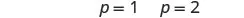 The image displays the text 'p = 1 p = 2' in black characters against a plain white background, likely indicating two distinct parameter values or conditions.