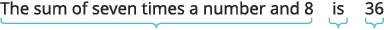 The image shows a mathematical word problem: 'The sum of seven times a number and 8 is 36.' Light blue brackets underneath highlight 'The sum of seven times a number and 8', 'is', and '36' respectively.