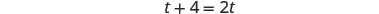 A mathematical equation is displayed on a white background, which reads 't + 4 = 2t'.