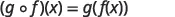 The definition of a composite function: (g o f)(x) = g(f(x)).