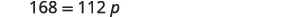 A mathematical equation is displayed on a white background, reading '168 = 112 p'.