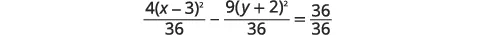 An equation for a hyperbola is displayed, showing the difference of two fractions: 4(x-3)^2/36 minus 9(y+2)^2/36, which equals 36/36.