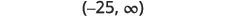 The mathematical interval notation '(-25, ')' indicating all real numbers greater than -25, extending to positive infinity.