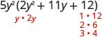 An algebraic expression 5y^2(2y^2 + 11y + 12) is displayed with red text illustrating factorization hints. These include factors of 2y^2 (y*2y) and factors of 12 (1*12, 2*6, 3*4), aiding the factoring of the quadratic.