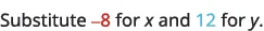 The image displays text instructions to 'Substitute -8 for x and 12 for y.', with -8 highlighted in red and 12 highlighted in light blue.