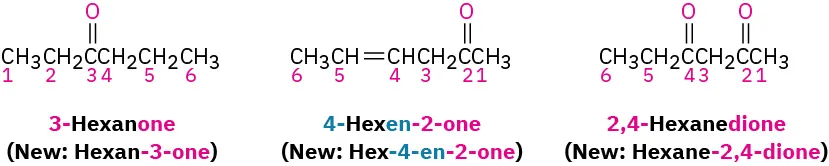 The structures of 3-hexanone (new name: hexan-3-one), 4-hexen-2-one (new name: hex-4-en-2-one), and 2,4-hexanedione (new name: hexane-2,4-dione). The carbon atoms in each structure are numbered.