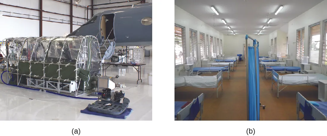 a) Photo of a plastic tent next to an airplane b) Photo of beds in a room.