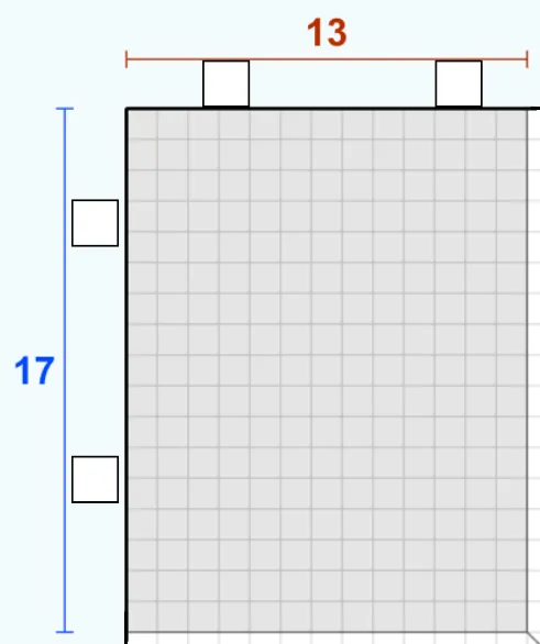 A grid with dimensions labeled as 13 units wide and 17 units tall. There are three small rectangles on the top and three on the left side of the grid, sticking out from the main shape.