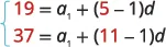 A system of two linear equations, 19 = a_1 + (5 - 1)d and 37 = a_1 + (11 - 1)d, used to find the first term (a_1) and common difference (d) of an arithmetic sequence. Key numbers are highlighted in red.