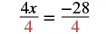 A mathematical equation showing 4x divided by 4 equals -28 divided by 4. The number 4 in the denominators is highlighted in red, indicating division on both sides of the equation.