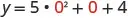 A mathematical equation y = 5 * 0^2 + 0 + 4, with zeros highlighted in red, demonstrating a calculation involving zero.