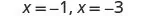The image displays the mathematical solutions 'x = -1, x = -3' in a black font against a plain white background, indicating two distinct values for the variable x.