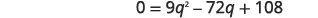 A quadratic equation is displayed: 0 = 9q^2 - 72q + 108. The equation is presented in a clear, digital format against a white background.