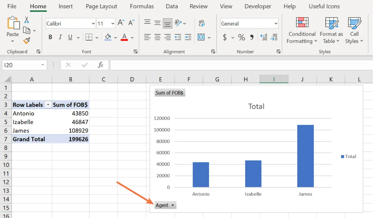 A bar chart is inserted into the spreadsheet reflecting information in PivotTable at left. A drop-down rectangle in the lower left labeled Agent with a drop-down arrow at the right is visible.