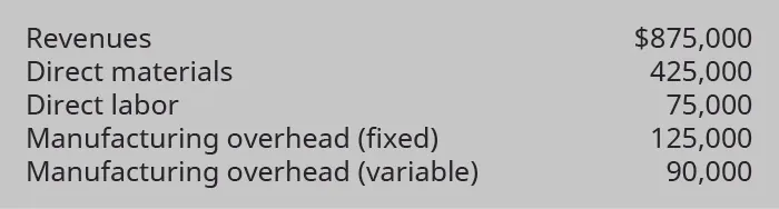 Revenues $875,000, Direct materials $425,000, Direct labor $75,000, Manufacturing overhead (fixed) $125,000, Manufacturing overhead (variable) $90,000.