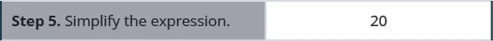 In step 5, we simplify the expression to get 20.