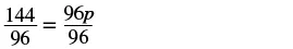 A mathematical equation shows '144 divided by 96 equals 96p divided by 96' on a white background.