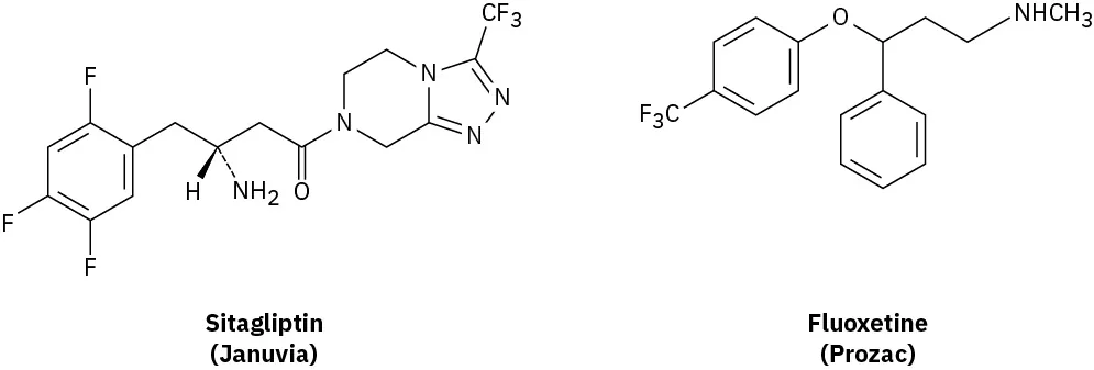 The structures of Sitagliptin (Januvia) and Fluoxetine (Prozac).