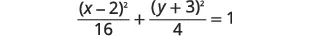The image displays the equation of an ellipse in standard form: (x-2)^2/16 + (y+3)^2/4 = 1.