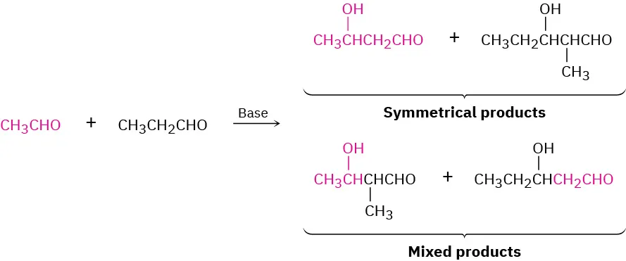 The reaction between ethanal and propanal in a base generates two symmetrical and mixed products. The symmetrical products are 3-hydroxybutanal and 3-hydroxy-2-methyl-pentanal. The mixed products comprise 3-hydroxy-2-methylbutanal and 3-hydroxypentanal.