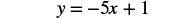 The image displays the linear equation y = -5x + 1, written in a standard mathematical notation on a white background. This represents a line with a negative slope and a positive y-intercept.