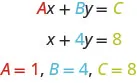 This figure shows the equation A x plus B y plus C. Below this is the equation x plus 4 y plus 8. Below this are the equations A plus 1, B plus 4, C plus 8. B and 4 are the same color in all the equations. C and 8 are the same color in all the equations.