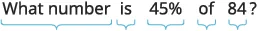 A math problem displayed, asking to calculate 45% of 84. Light blue brackets are used below parts of the text to visually separate the terms in the question.