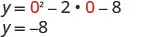 A mathematical equation shows y = 0^2 - 2 * 0 - 8, which simplifies to y = -8. The zeros are highlighted in red, indicating a substitution or specific point of interest in the calculation.